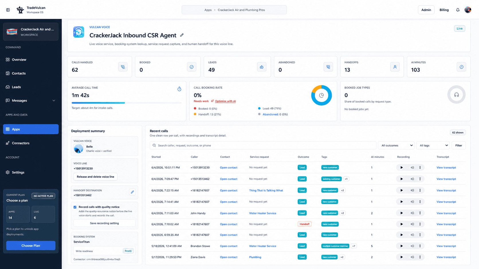 Vulcan Voice deployment dashboard with handled calls, leads, handoffs, and transcript links