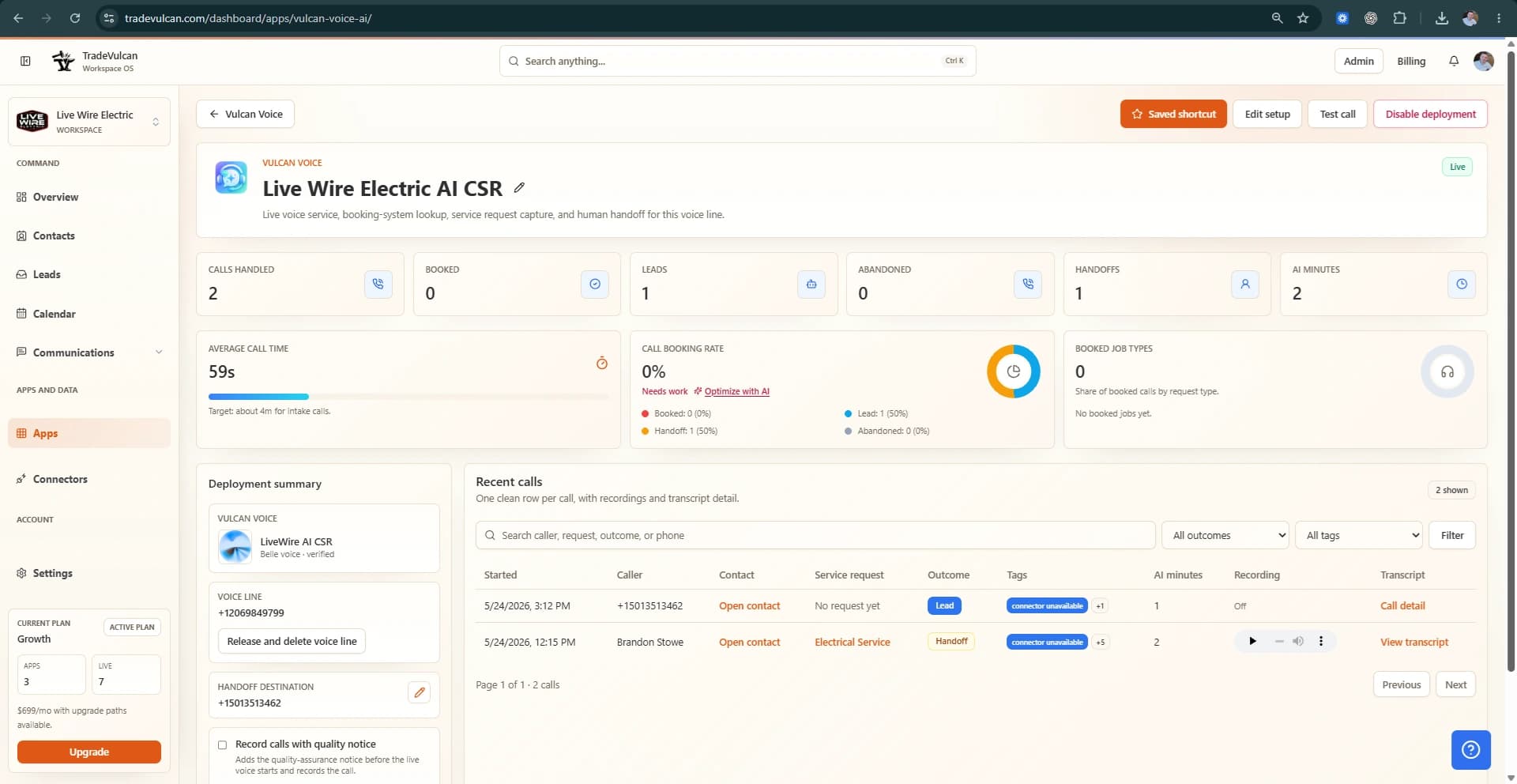 Vulcan Voice AI CSR overview with current deployment and call activity