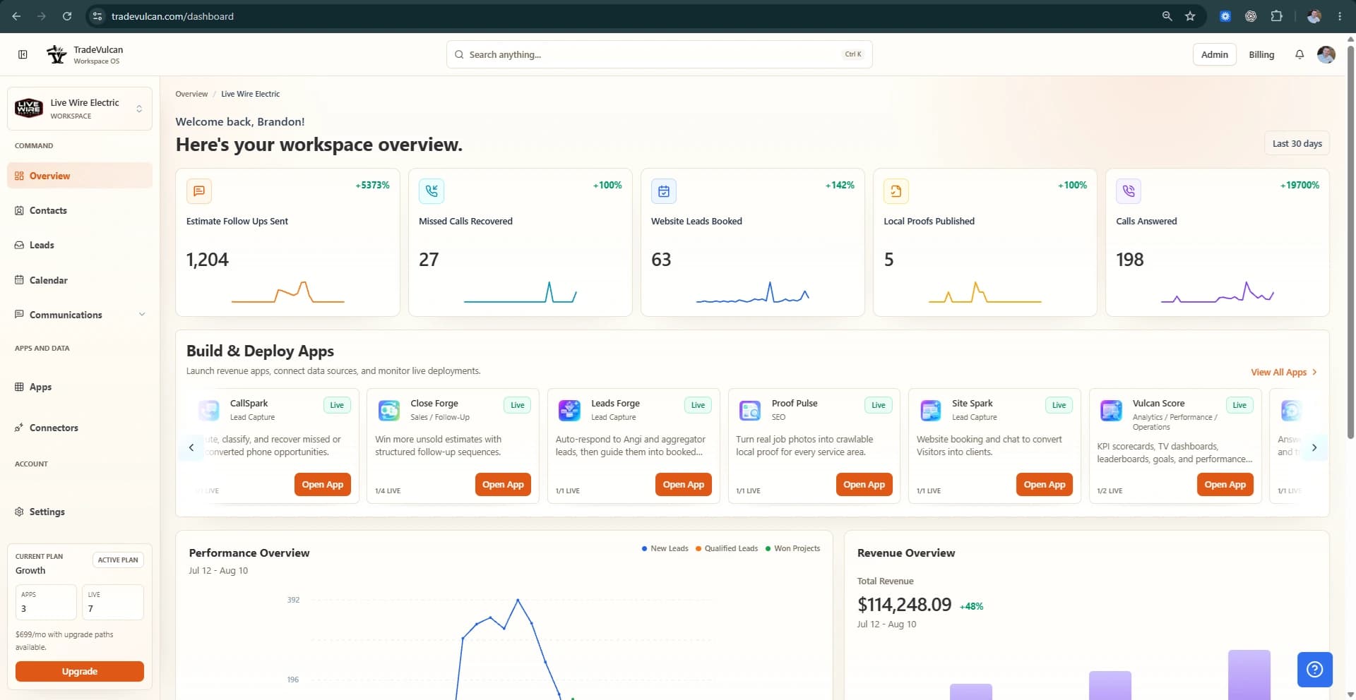 TradeVulcan command center interface connecting home-service customer activity