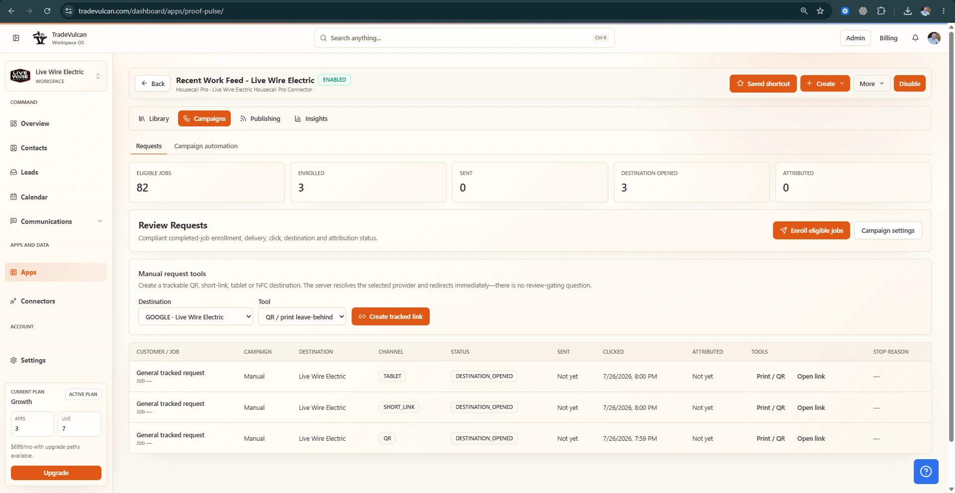 Proof Pulse campaign overview with review and publishing activity