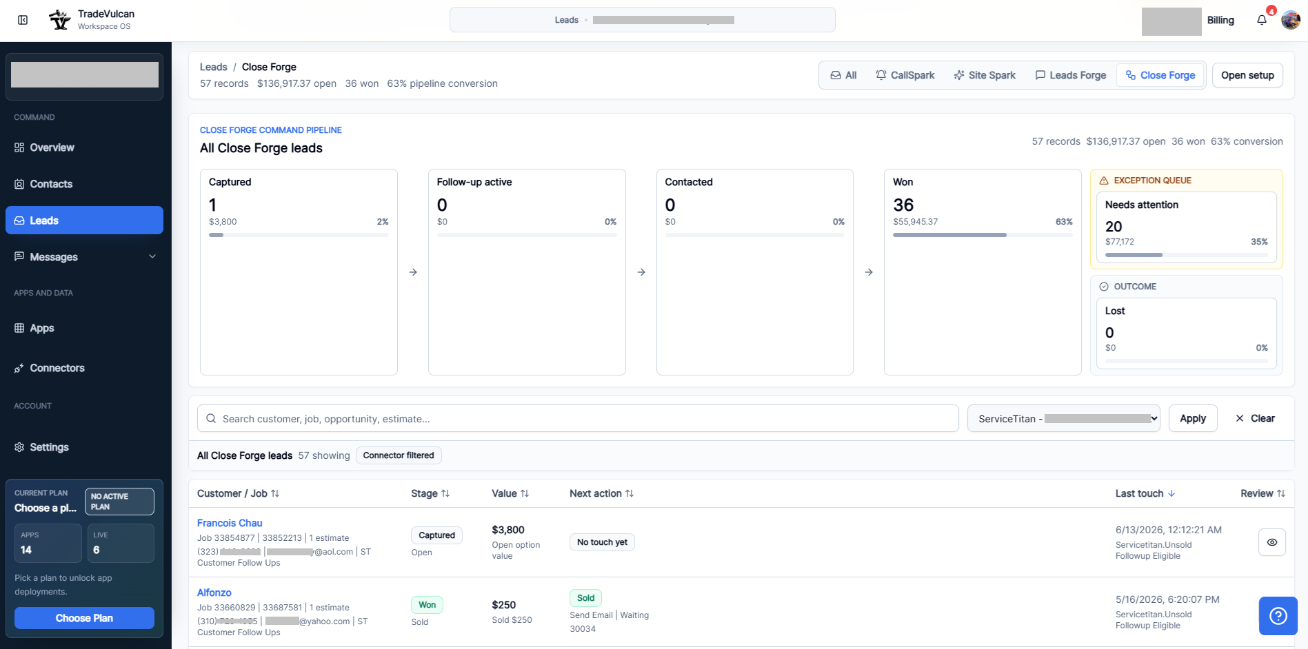 Close Forge pipeline showing captured, follow-up active, contacted, won, needs attention, lost, filters, and a result table.