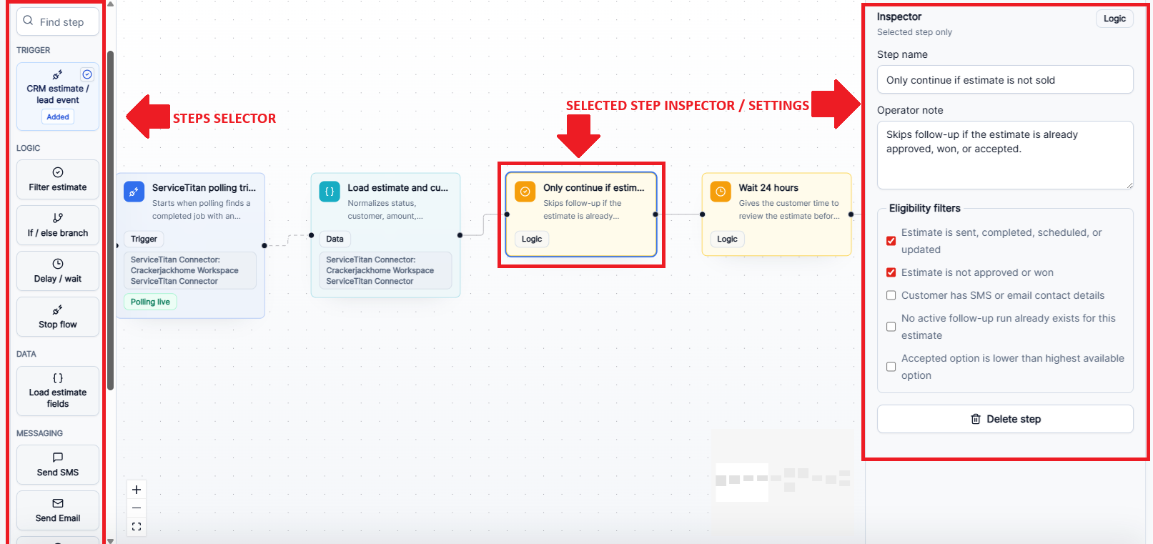 Close Forge workflow builder annotated with the step selector on the left, selected step on the canvas, and inspector settings on the right.