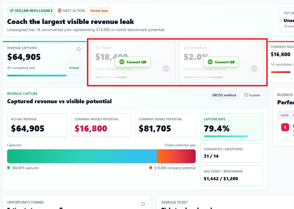 Vulcan Score Command with QuickBooks net profit and gross margin preview cards and Connect QuickBooks buttons.