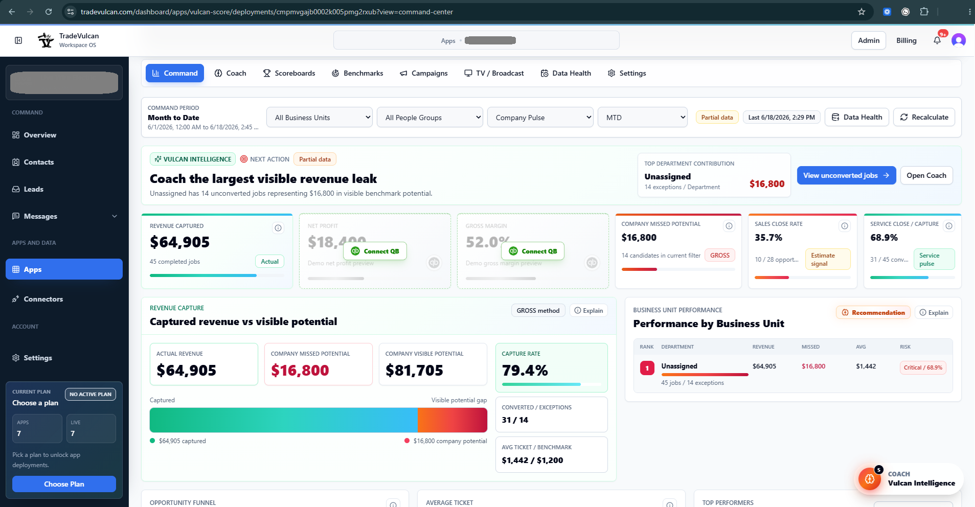 Vulcan Score Command overview with Month to Date filters, Vulcan Intelligence next action, KPI cards, revenue capture, and Business Unit performance.