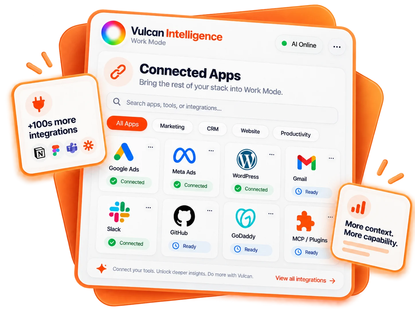 Vulcan Intelligence connected-app library illustration featuring advertising, websites, email, team communication, GitHub, and MCP plugins.