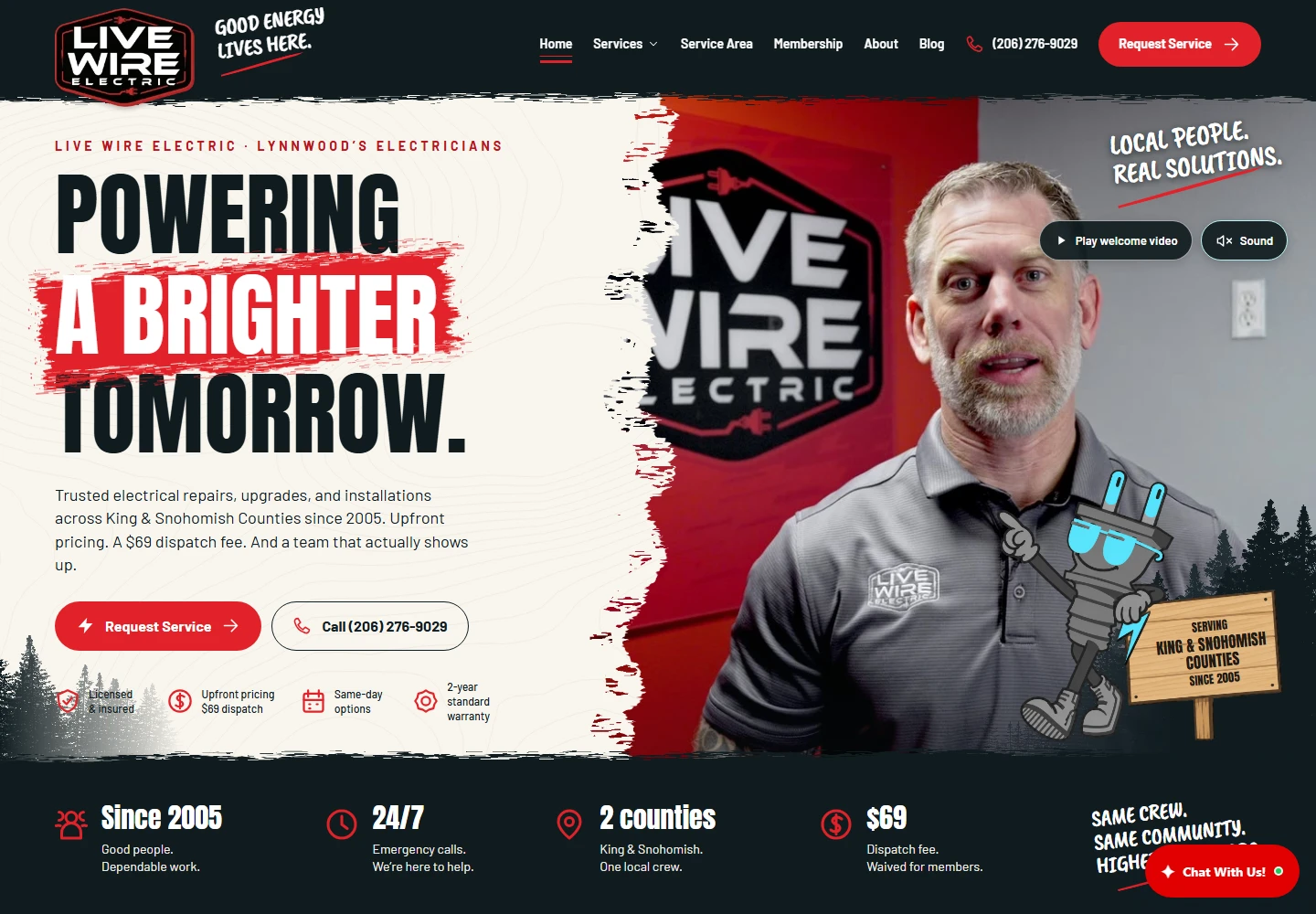 Actual Live Wire Electric desktop homepage with red brushstroke headline, local welcome video and service buttons
