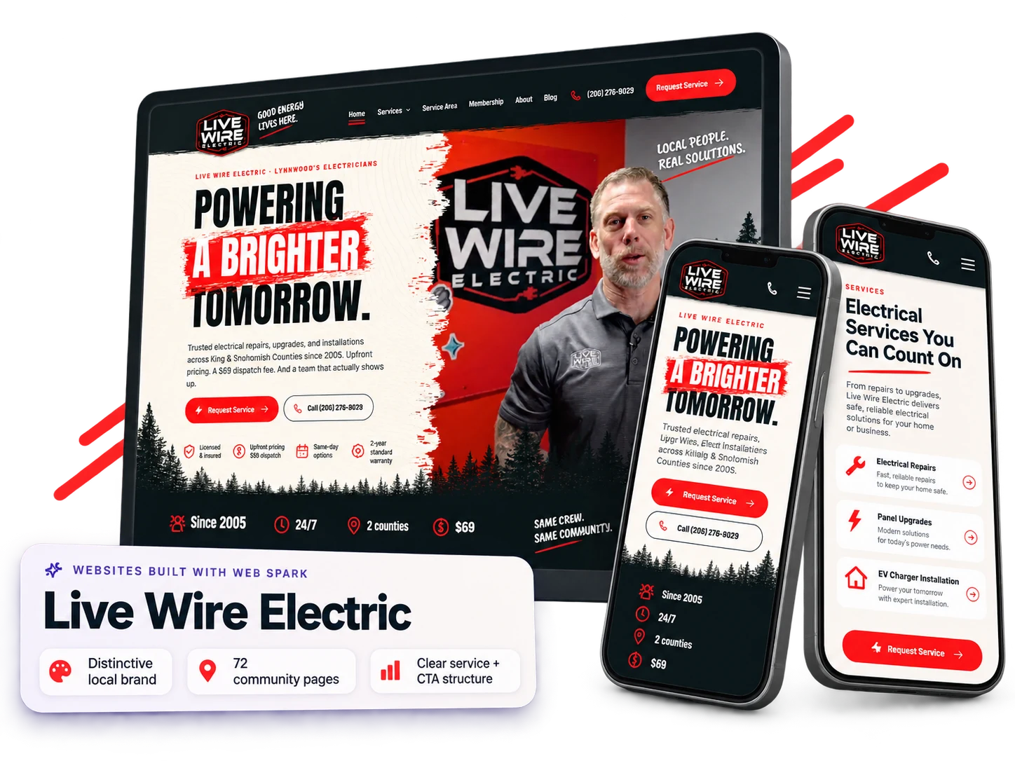 Illustrative desktop and mobile showcase of the Live Wire Electric website